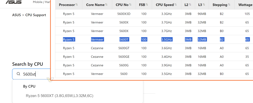 AMD,Ryzen 7,9800X3D